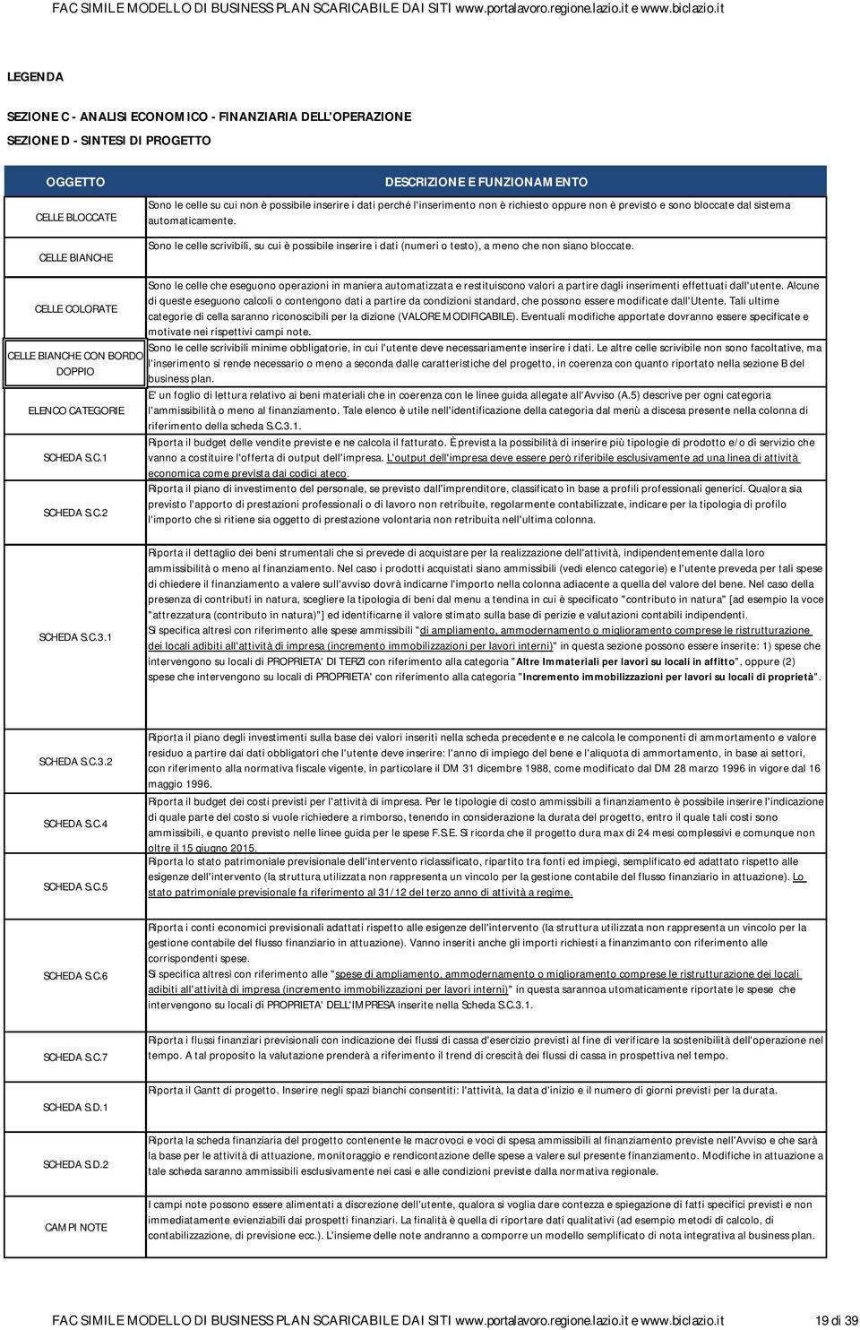 Sono le celle scrivibili, su cui è possibile inserire i dati (numeri o testo), a meno che non siano bloccate. CE