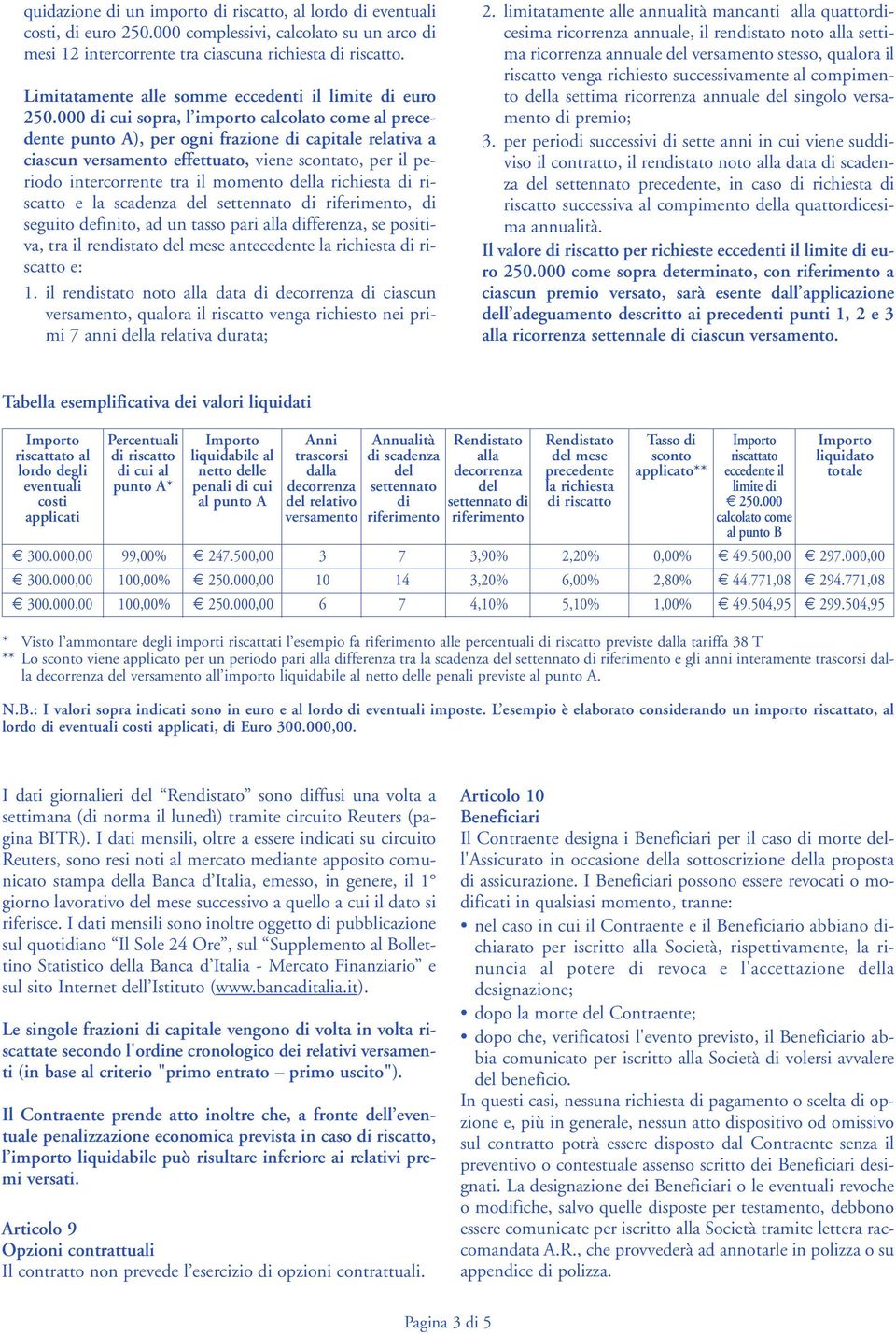 000 di cui sopra, l importo calcolato come al precedente punto A), per ogni frazione di capitale relativa a ciascun versamento effettuato, viene scontato, per il periodo intercorrente tra il momento