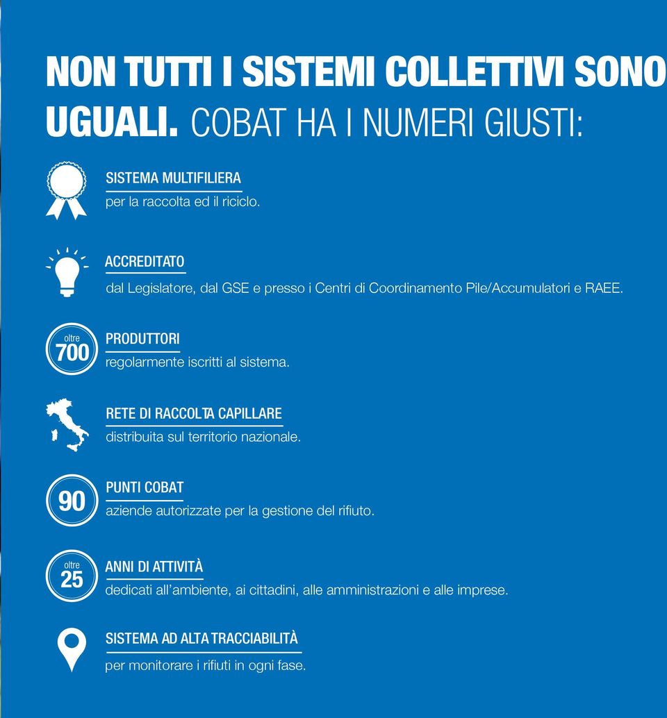 7 PRODUTTORI regolarmente iscritti al sistema. RETE DI RACCOLTA CAPILLARE distribuita sul territorio nazionale.