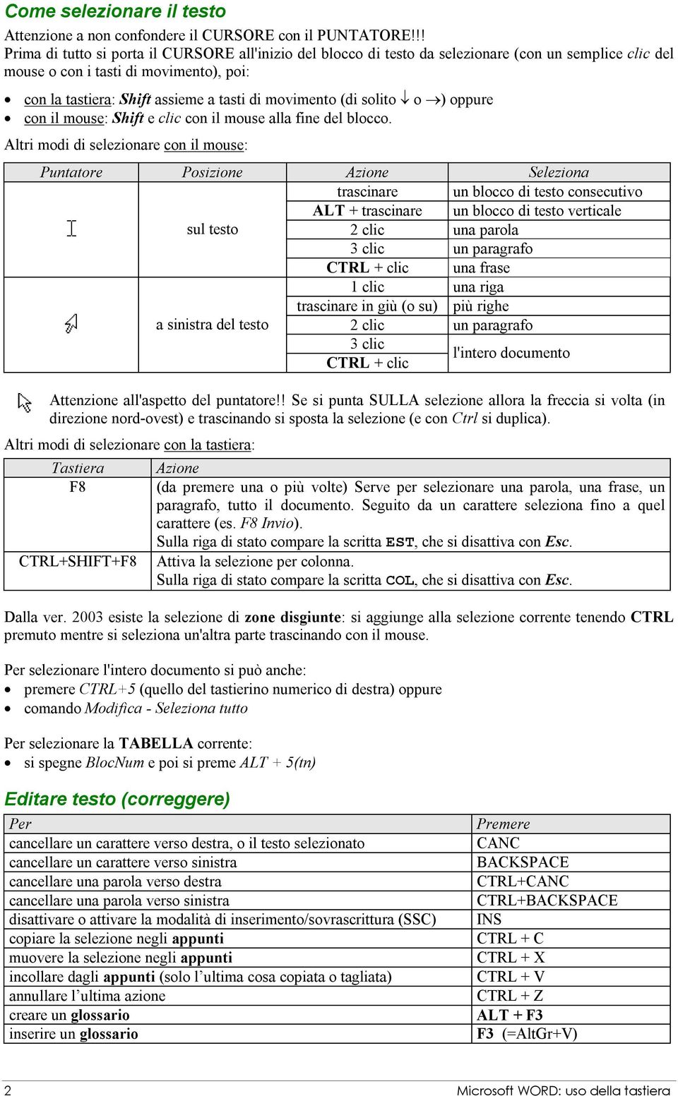 movimento (di solito o ) oppure con il mouse: Shift e clic con il mouse alla fine del blocco.