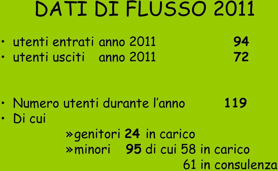 utenti durante l anno Di cui»genitori 24 in