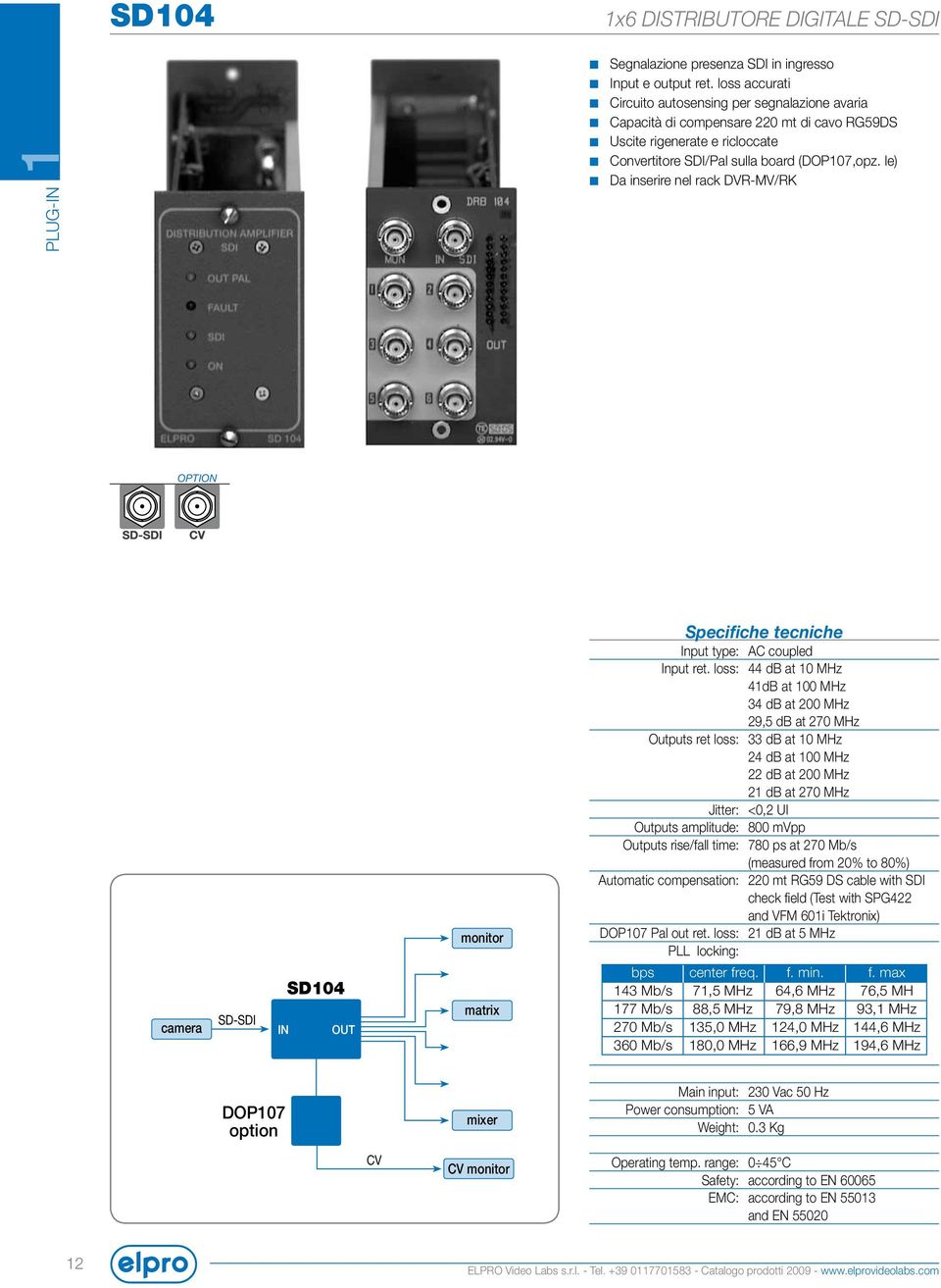 le) Da inserire nel rack DVR-MV/RK OPTION SD 104 monitor Input type: AC coupled Input ret.