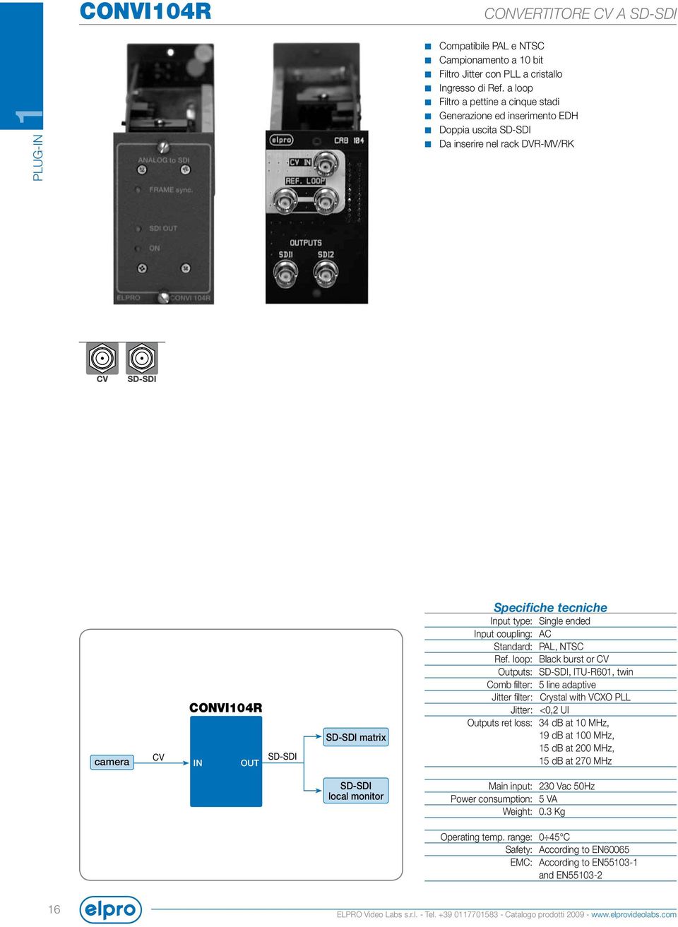 ended Input coupling: AC Standard: PAL, NTSC Ref.