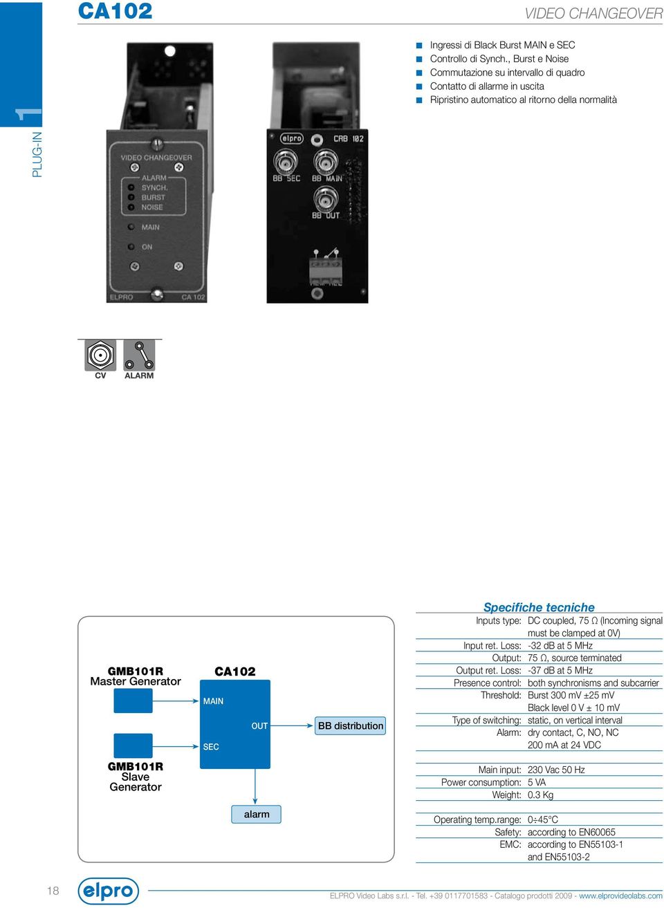 distribution Inputs type: DC coupled, 75 Ω (Incoming signal must be clamped at 0V) Input ret. Loss: -32 db at 5 MHz Output: 75 Ω, source terminated Output ret.