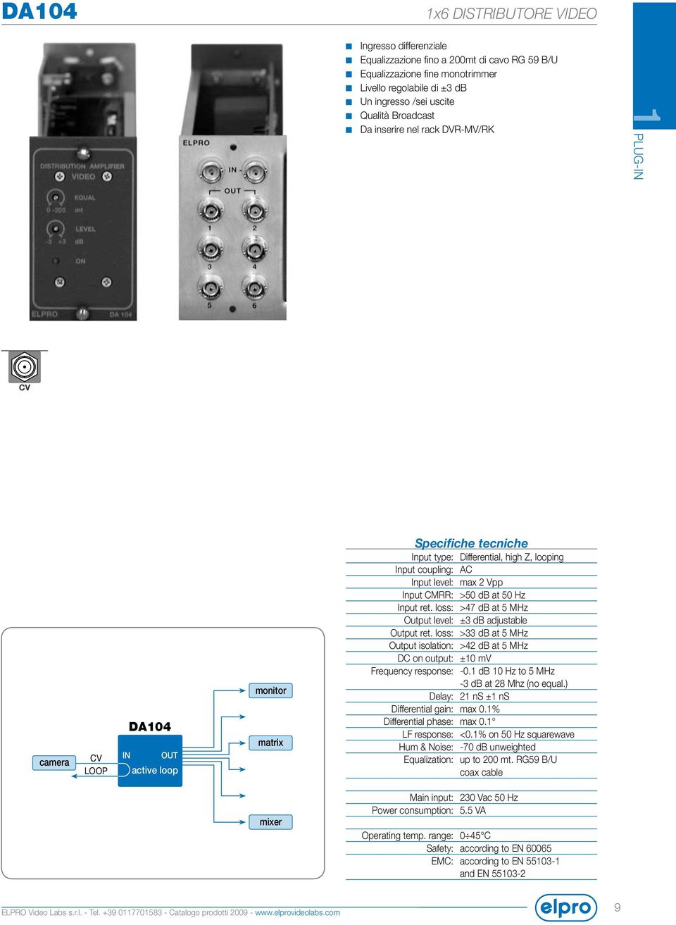 >50 db at 50 Hz Input ret. loss: >47 db at 5 MHz Output level: ±3 db adjustable Output ret. loss: >33 db at 5 MHz Output isolation: >42 db at 5 MHz DC on output: ±10 mv Frequency response: -0.