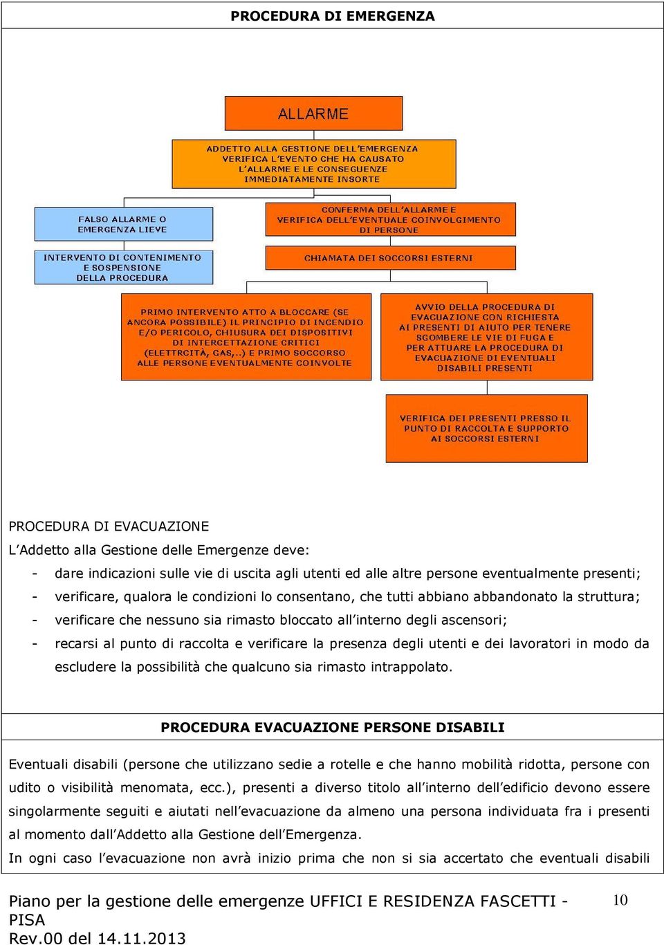 e verificare la presenza degli utenti e dei lavoratori in modo da escludere la possibilità che qualcuno sia rimasto intrappolato.