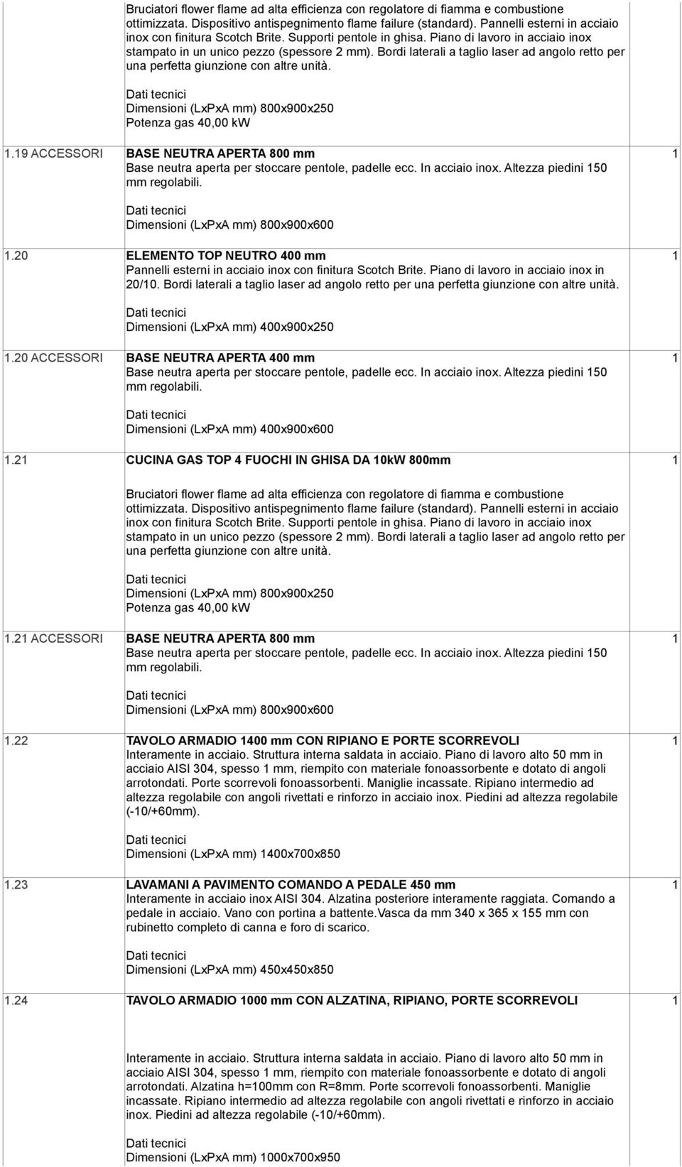 Bordi laterali a taglio laser ad angolo retto per una perfetta giunzione con altre unità. Dimensioni (LxPxA mm) 800x900x250 Potenza gas 40,00 kw 1.