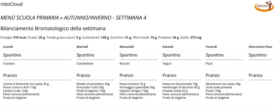 110g Carote crude 120g Risotto al pomodoro 60g Prosciutto Cotto 50g Pasta tricolore 70 g Formaggio spalmabile 50g Fagiolini