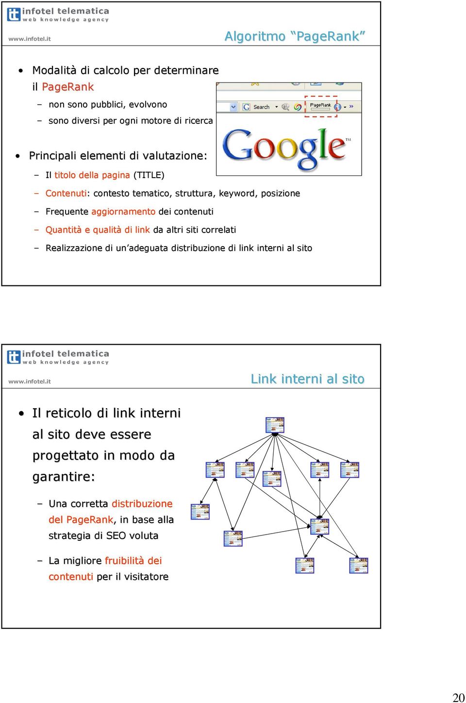 di link da altri siti correlati Realizzazione di un adeguata distribuzione di link interni al sito Link interni al sito Il reticolo di link interni al sito deve