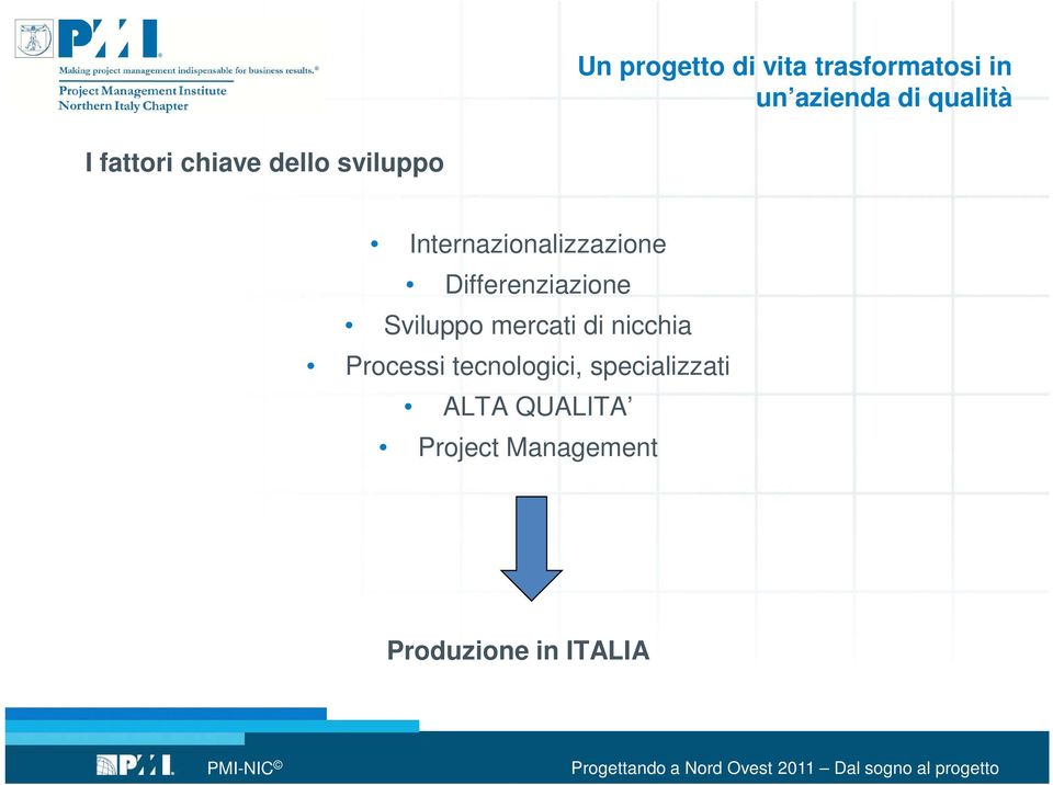 Sviluppo mercati di nicchia Processi