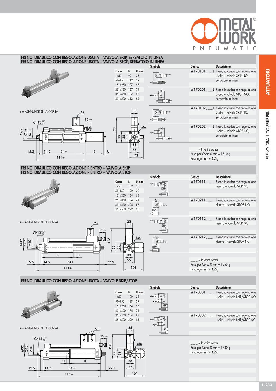 per Corsa 0 mm = 1510 g FRENO IDRAULICO CON REGOLAZIONE RIENTRO + VALVOLA SKIP FRENO IDRAULICO CON REGOLAZIONE RIENTRO + VALVOLA STOP W170111 rientro + valvola SKIP NO W170211 rientro + valvola STOP