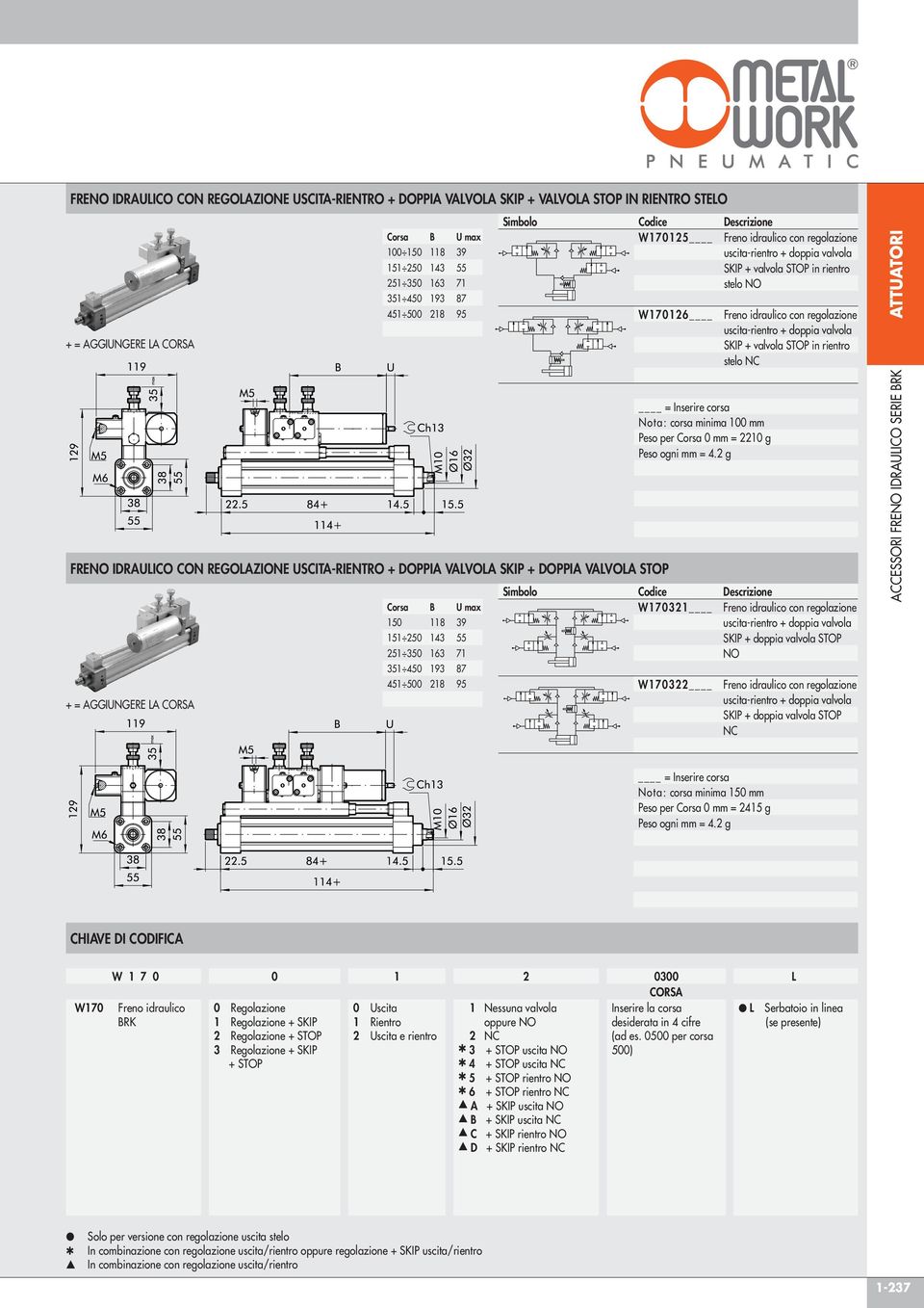 valvola STOP NO W170322 SKIP + doppia valvola STOP NC ACCESSORI Nota: corsa minima 150 mm Peso per Corsa 0 mm = 2415 g CHIAVE DI CODIFICA W170 W 1 7 0 0 1 2 0300 L CORSA Freno idraulico 1 Nessuna