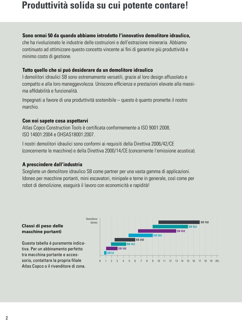 Abbiamo continuato ad ottimizzare questo concetto vincente ai fini di garantire più produttività e minimo costo di gestione.