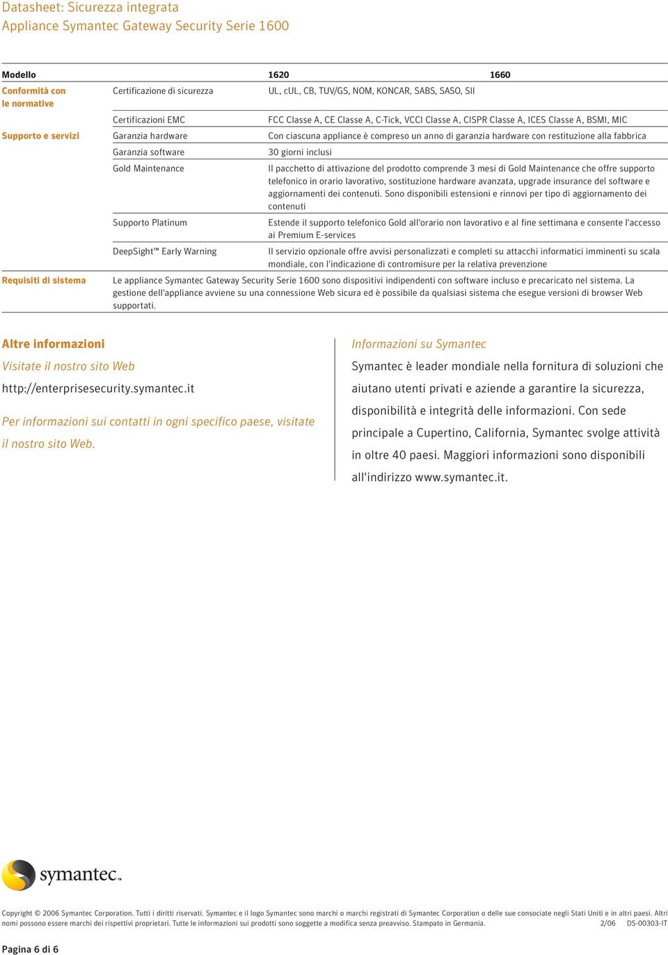 software Gold Maintenance Supporto Platinum DeepSight Early Warning 30 giorni inclusi Il pacchetto di attivazione del prodotto comprende 3 mesi di Gold Maintenance che offre supporto telefonico in