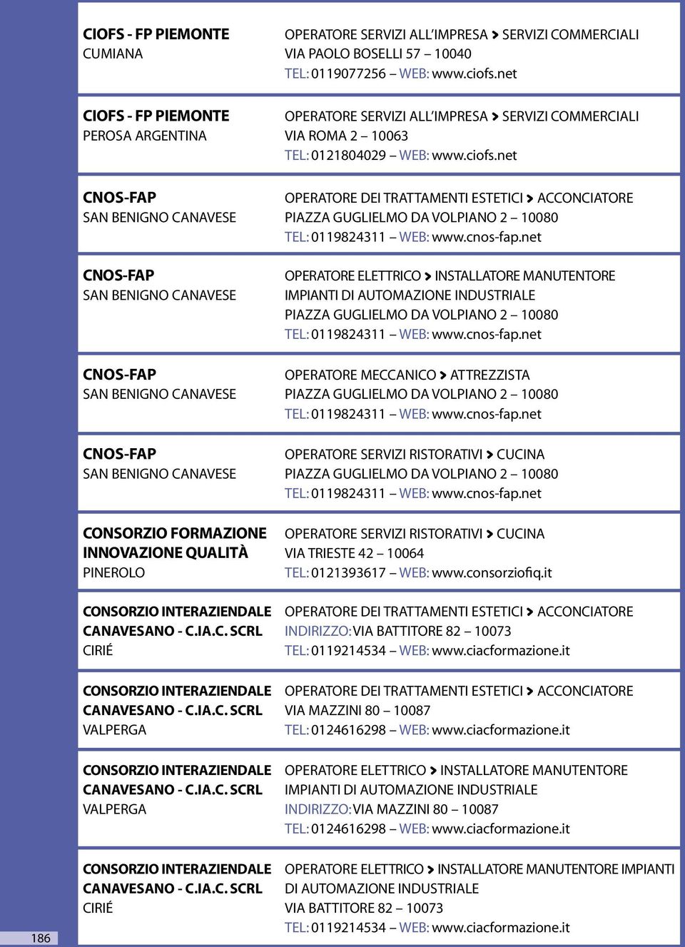 net CNOS-FAP operatore DEI TRATTAMENTI ESTETICI > ACCONCIATORE SAN BENIGNO CANAVESE PIAZZA GUGLIELMO DA VOLPIANO 2 10080 TEL: 0119824311 WEB: www.cnos-fap.