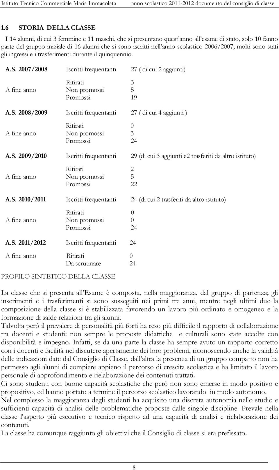 2007/2008 Iscritti frequentanti 27 ( di cui 2 aggiunti) Ritirati 3 A fine anno Non promossi 5 Promossi 19 A.S.