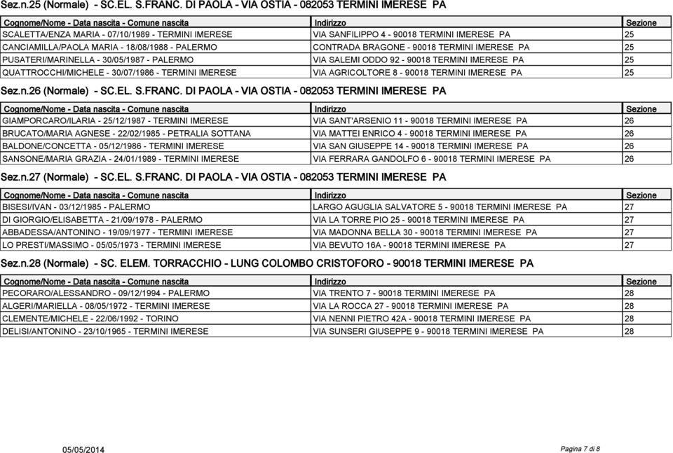 CONTRADA BRAGONE - 90018 TERMINI IMERESE PA 25 PUSATERI/MARINELLA - 30/05/1987 - PALERMO VIA SALEMI ODDO 92-90018 TERMINI IMERESE PA 25 QUATTROCCHI/MICHELE - 30/07/1986 - TERMINI IMERESE VIA