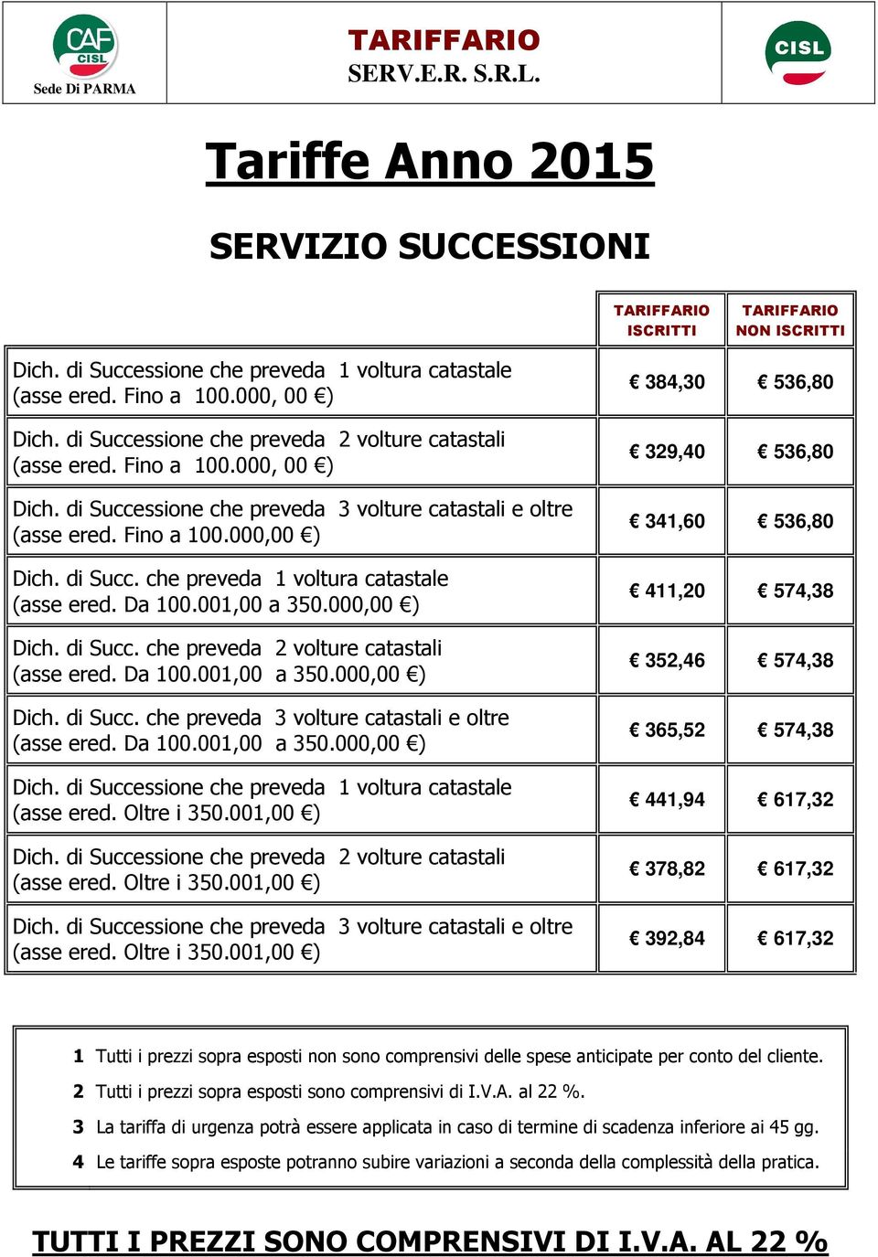 Da 100.001,00 a 350.000,00 ) Dich. di Successione che preveda 1 voltura catastale (asse ered. Oltre i 350.001,00 ) Dich. di Successione che preveda 2 volture catastali (asse ered. Oltre i 350.001,00 ) Dich. di Successione che preveda 3 volture catastali e oltre (asse ered.