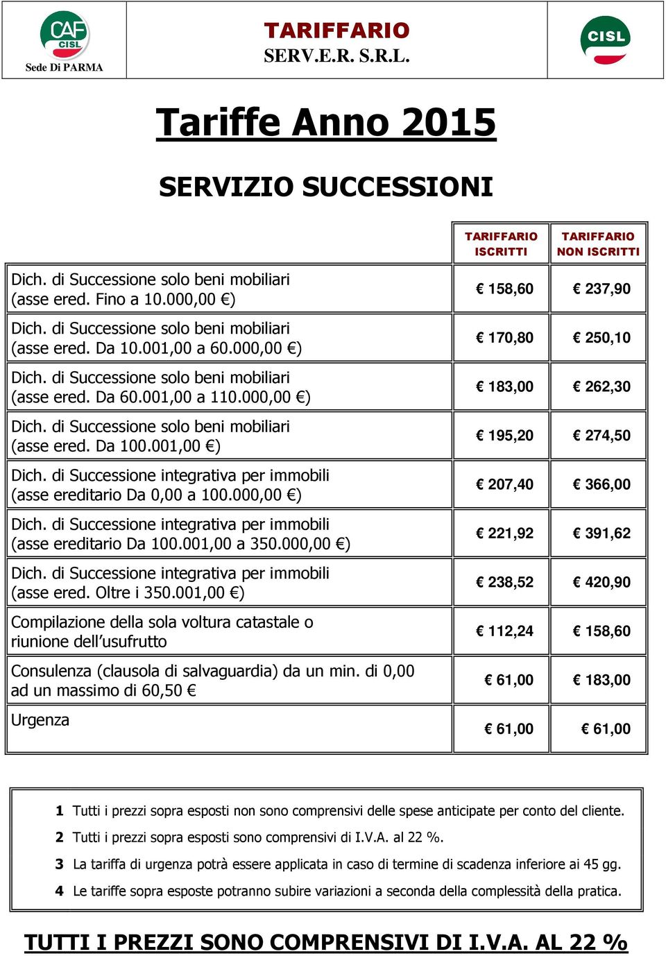 001,00 a 350.000,00 ) Dich. di Successione integrativa per immobili (asse ered. Oltre i 350.