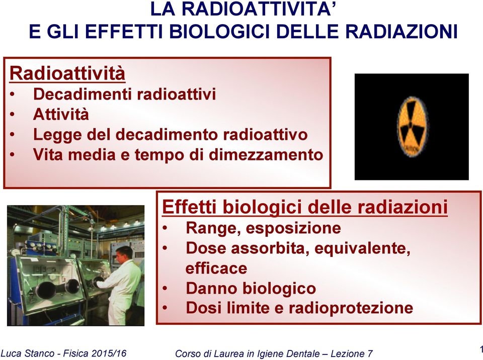 delle radiazioni Range, esposizione Dose assorbita, equivalente, efficace Danno biologico Dosi