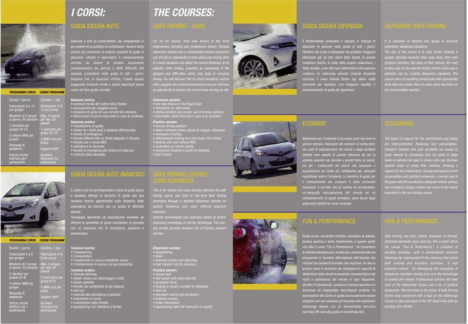 Teoria e tanta pratica per conoscere le proprie capacità di guida in situazioni critiche e apprendere il comportamento corretto da tenere al volante acquisendo consapevolezza dei pericoli e delle
