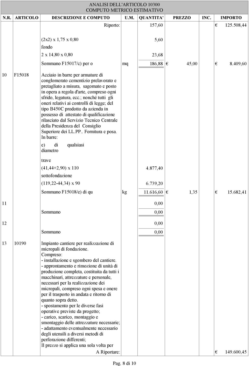 ; nonché tutti gli oneri relativi ai controlli di legge; del tipo B450C prodotto da azienda in possesso di attestato di qualificazione rilasciato dal Servizio Tecnico Centrale della Presidenza del