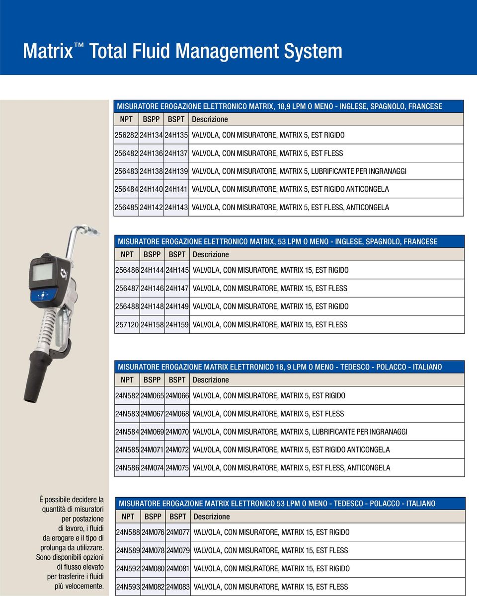 EST RIGIDO ANTICONGELA 256485 24H142 24H143 VALVOLA, CON MISURATORE, MATRIX 5, EST FLESS, ANTICONGELA MISURATORE EROGAZIONE ELETTRONICO MATRIX, 53 LPM O MENO - INGLESE, SPAGNOLO, FRANCESE 256486