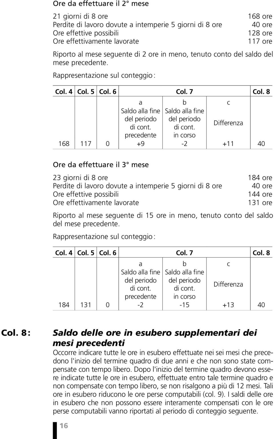 8 a b c Saldo alla fine Saldo alla fine del periodo del periodo di cont.