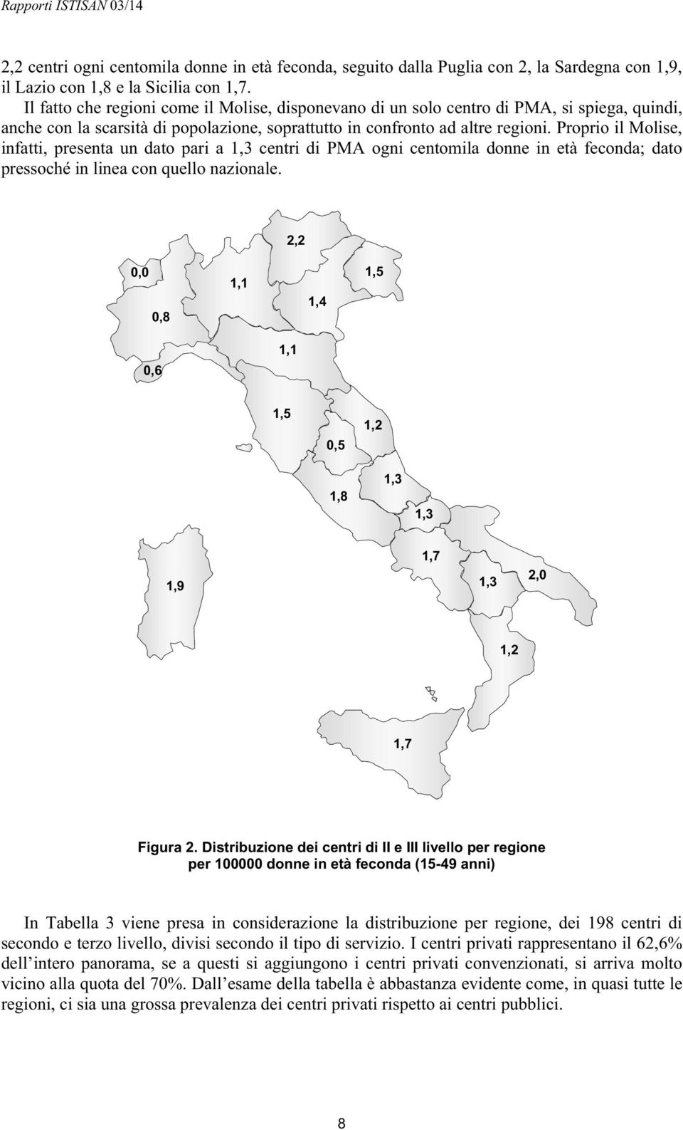 Proprio il Molise, infatti, presenta un dato pari a 1,3 centri di PMA ogni centomila donne in età feconda; dato pressoché in linea con quello nazionale.