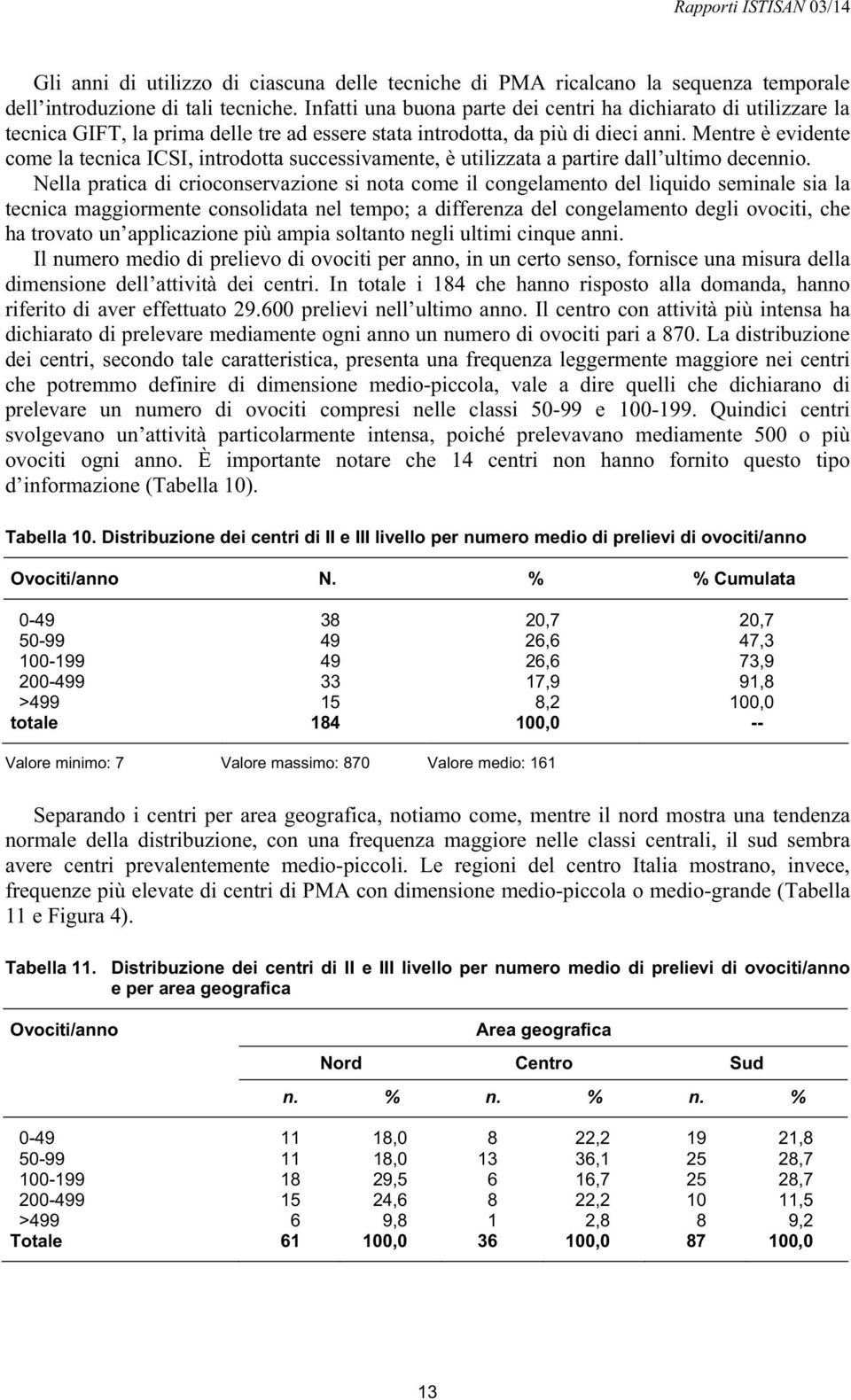 Mentre è evidente come la tecnica ICSI, introdotta successivamente, è utilizzata a partire dall ultimo decennio.