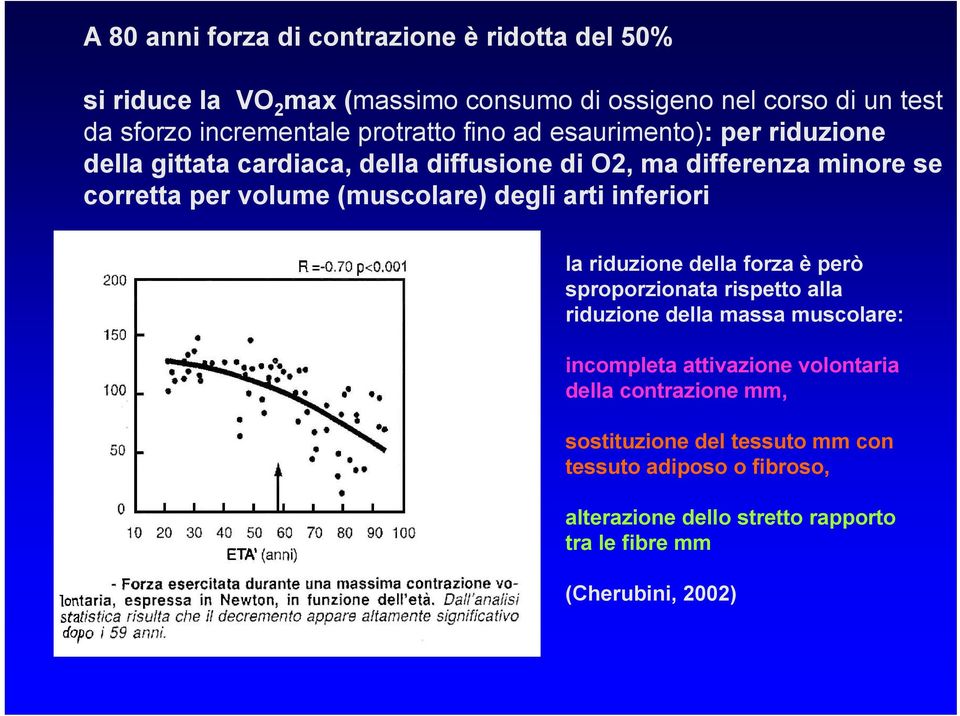 (muscolare) degli arti inferiori la riduzione della forza è però sproporzionata rispetto alla riduzione della massa muscolare: incompleta