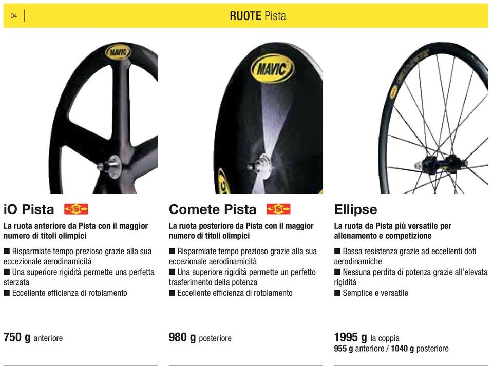 eccezionale aerodinamicità Una superiore rigidità permette un perfetto trasferimento della potenza Eccellente effi cienza di rotolamento Ellipse La ruota da Pista più versatile per allenamento