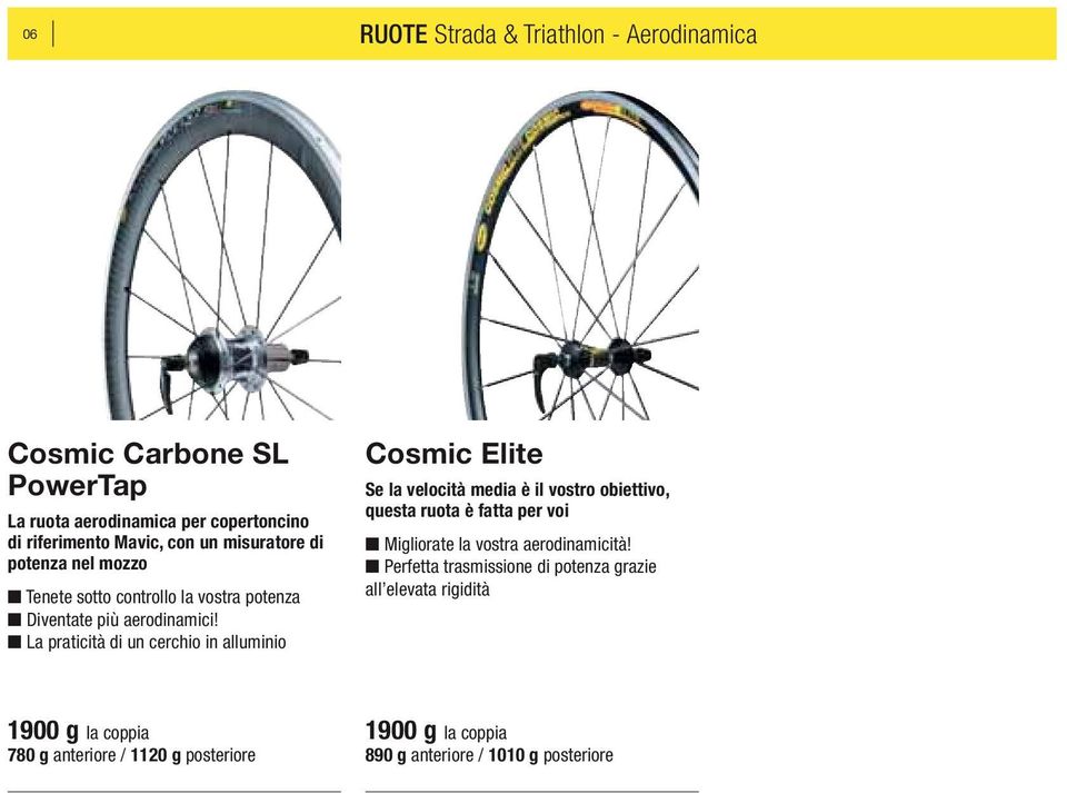 La praticità di un cerchio in alluminio Cosmic Elite Se la velocità media è il vostro obiettivo, questa ruota è fatta per voi