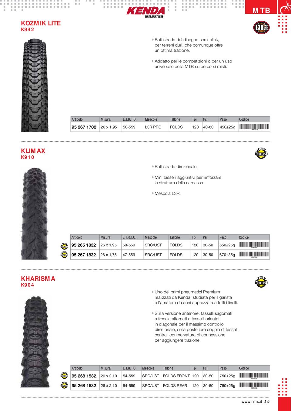 95 265 1832 26 x 1,95 50-559 SRC/UST FOLDS 120 30-50 550±25g 95 267 1832 26 x 1,75 47-559 SRC/UST FOLDS 120 30-50 670±35g KHARISMA K904 Uno dei primi pneumatici Premium realizzati da Kenda, studiata