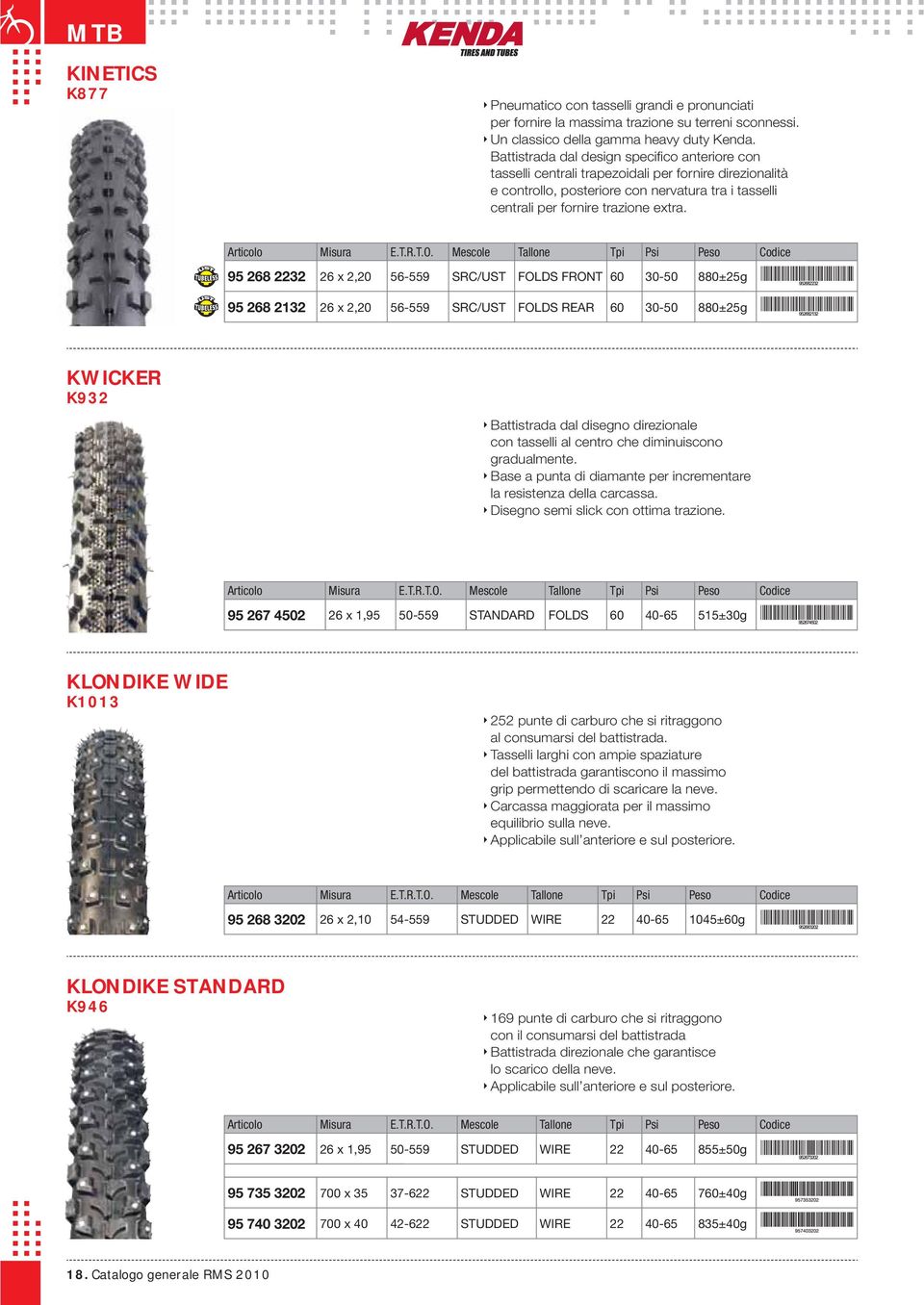 95 268 2232 26 x 2,20 56-559 SRC/UST FOLDS FRONT 60 30-50 880±25g 95 268 2132 26 x 2,20 56-559 SRC/UST FOLDS REAR 60 30-50 880±25g KWICKER K932 Battistrada dal disegno direzionale con tasselli al