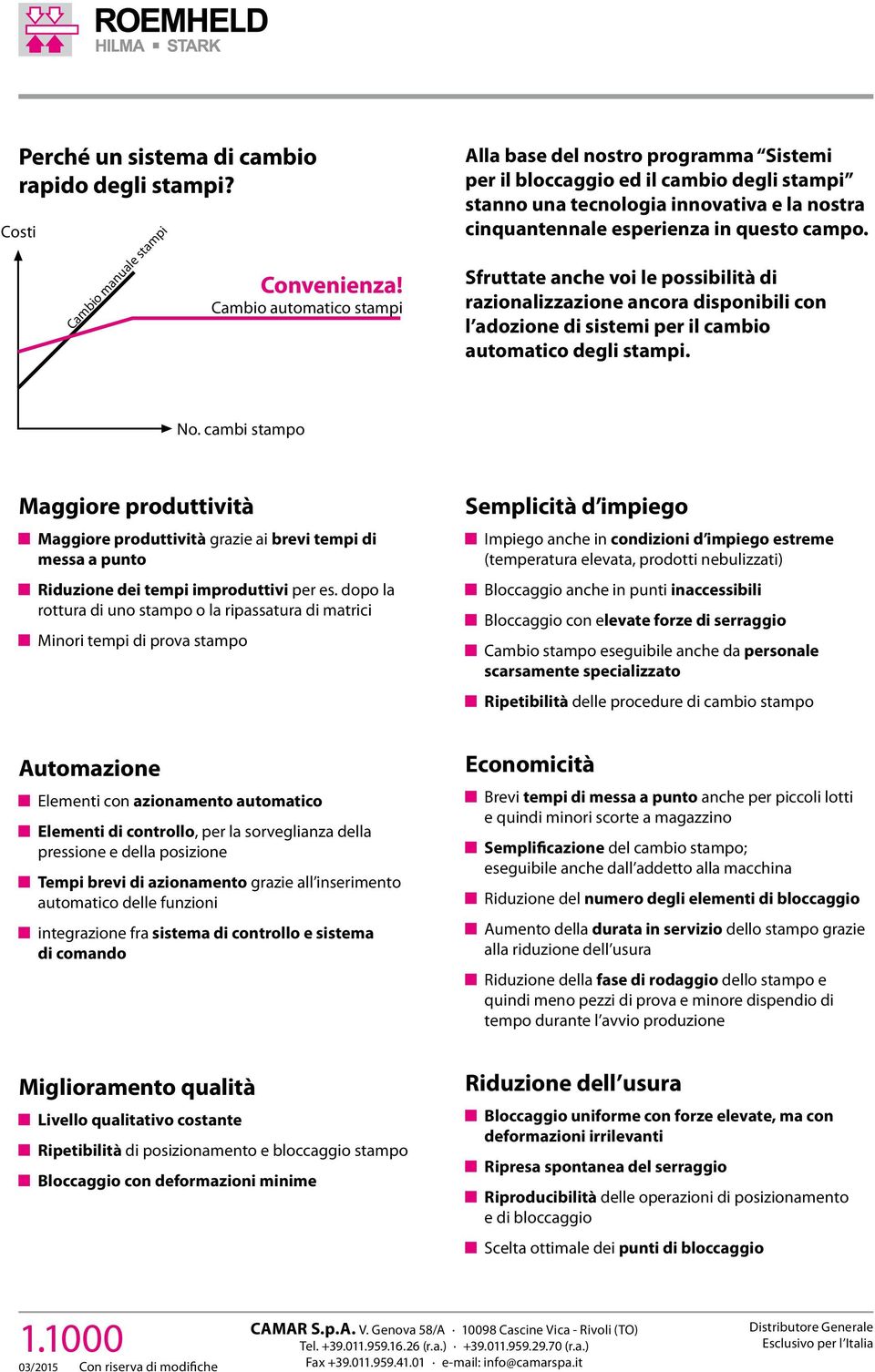 Sfruttate anche voi le possibilità di razionalizzazione ancora disponibili con l adozione di sistemi per il cambio automatico degli stampi. No.