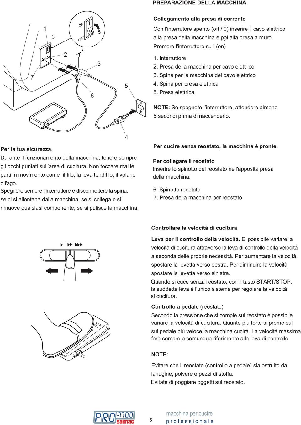 Presa elettrica NOTE: Se spegnete l interruttore, attendere almeno 5 secondi prima di riaccenderlo. Per la tua sicurezza.