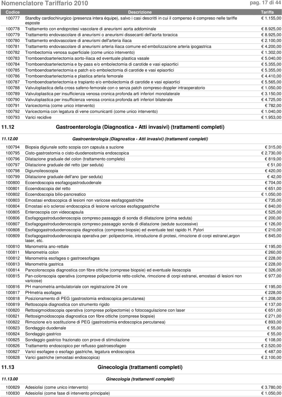 925,00 100780 Trattamento endovascolare di aneurismi dell'arteria iliaca 2.100,00 100781 Trattamento endovascolare di aneurismi arteria iliaca comune ed embolizzazione arteria ipogastrica 4.