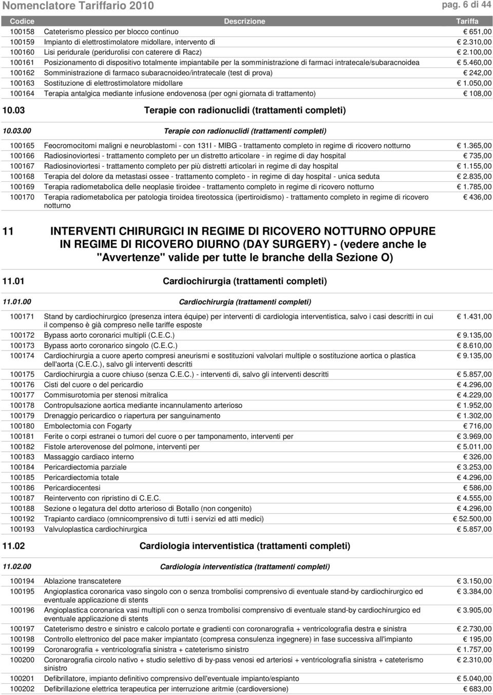 460,00 100162 Somministrazione di farmaco subaracnoideo/intratecale (test di prova) 242,00 100163 Sostituzione di elettrostimolatore midollare 1.