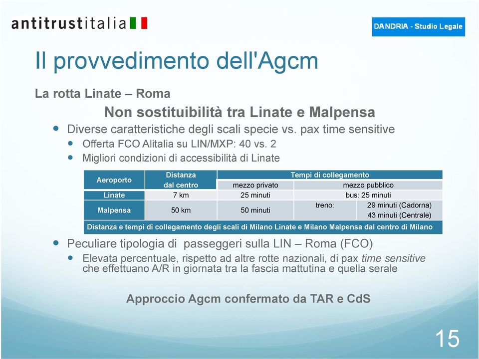 treno: 29 minuti (Cadorna) 43 minuti (Centrale) Distanza e tempi di collegamento degli scali di Milano Linate e Milano Malpensa dal centro di Milano Peculiare tipologia di passeggeri sulla LIN