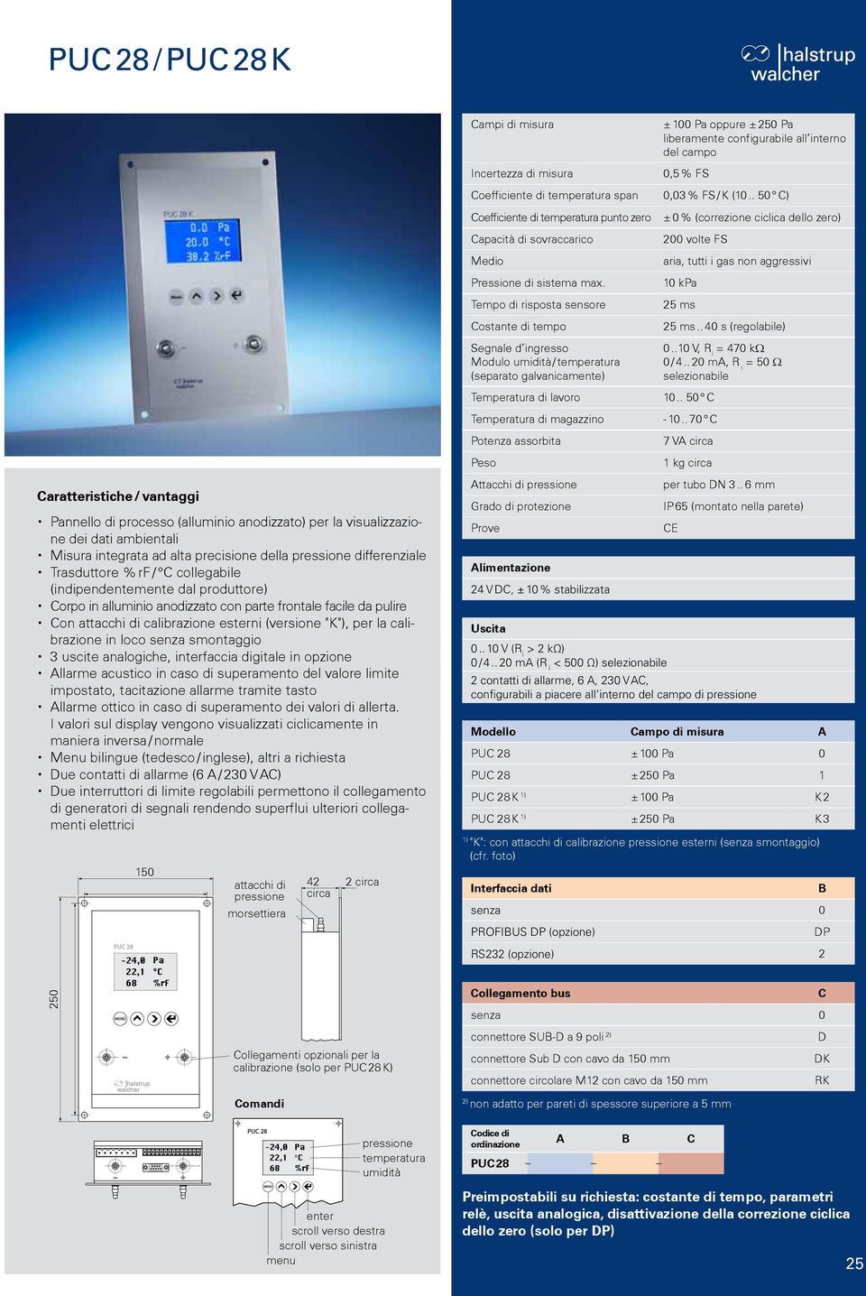 senza smontaggio x 3 uscite analogiche, interfaccia digitale in opzione x allarme acustico in caso di superamento del valore limite impostato, tacitazione allarme tramite tasto x allarme ottico in