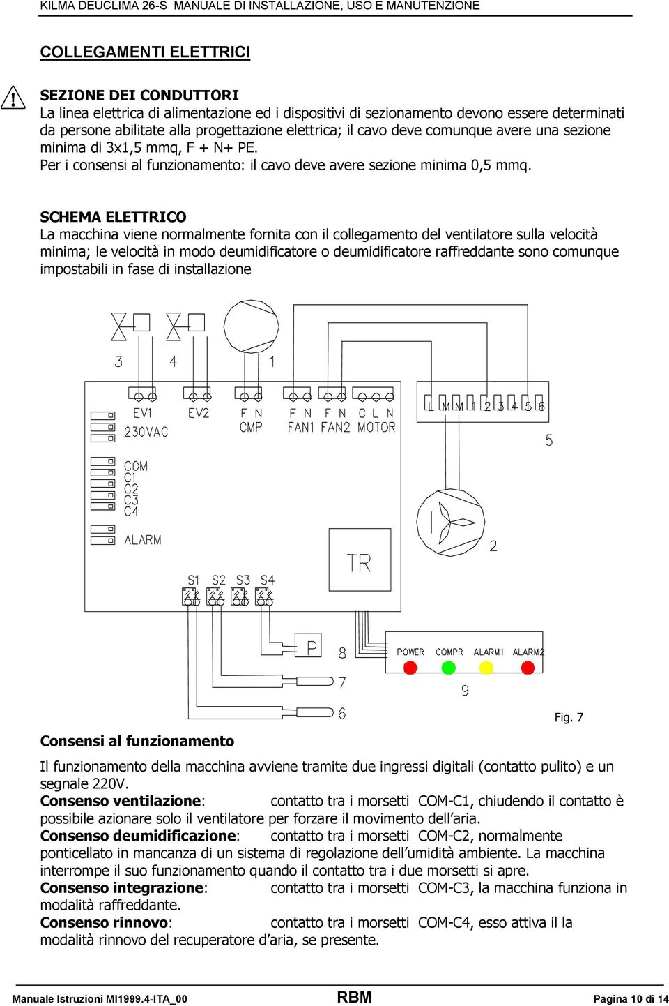 SCHEMA ELETTRICO La macchina viene normalmente fornita con il collegamento del ventilatore sulla velocità minima; le velocità in modo deumidificatore o deumidificatore raffreddante sono comunque