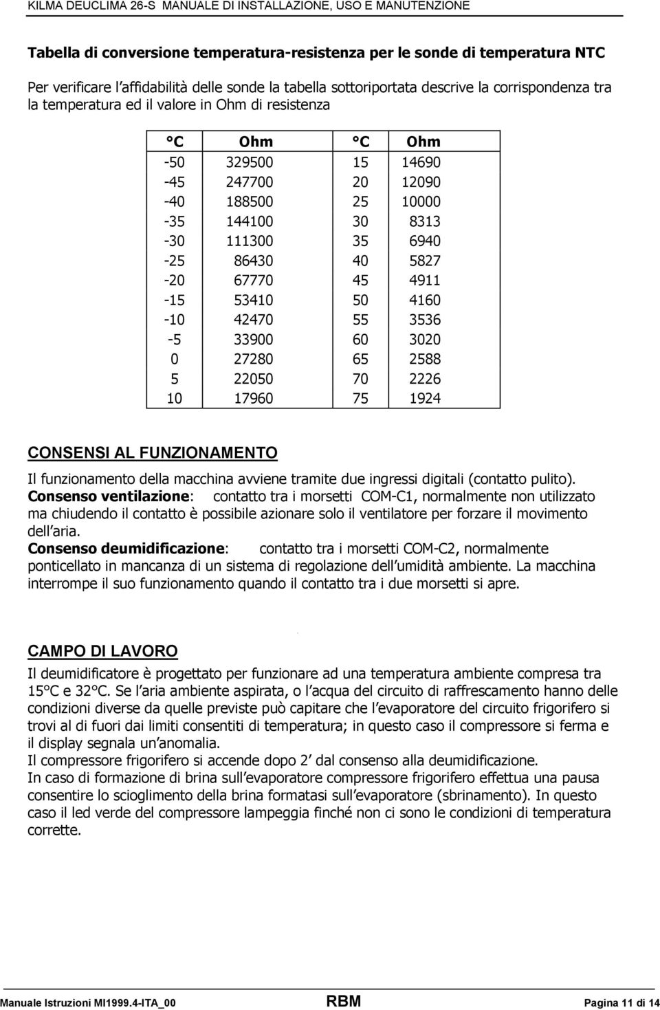 3536-5 33900 60 3020 0 27280 65 2588 5 22050 70 2226 10 17960 75 1924 CONSENSI AL FUNZIONAMENTO Il funzionamento della macchina avviene tramite due ingressi digitali (contatto pulito).