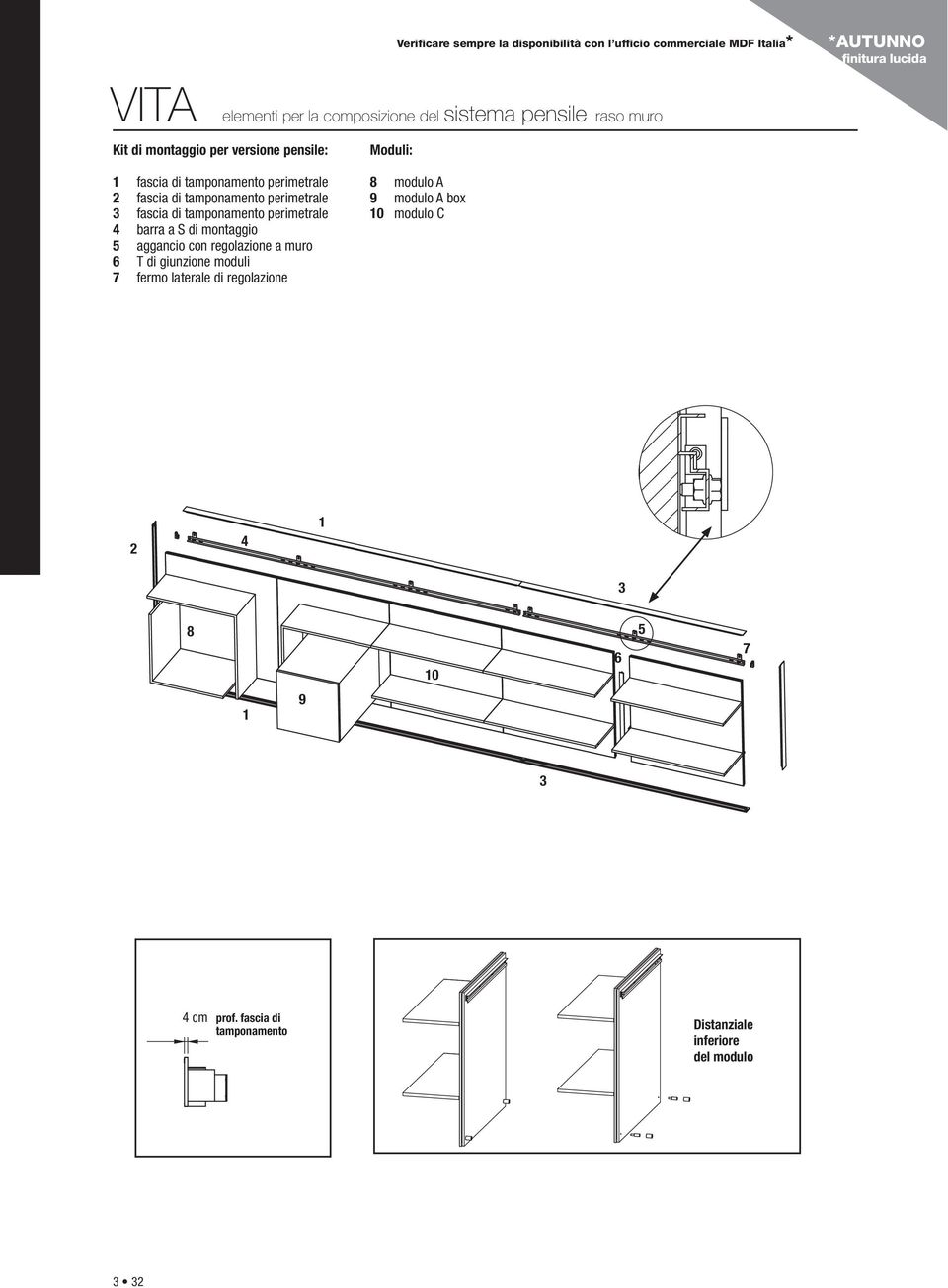 fascia di tamponamento perimetrale 4 barra a S di montaggio 5 aggancio con regolazione a muro 6 T di giunzione moduli 7 fermo laterale di