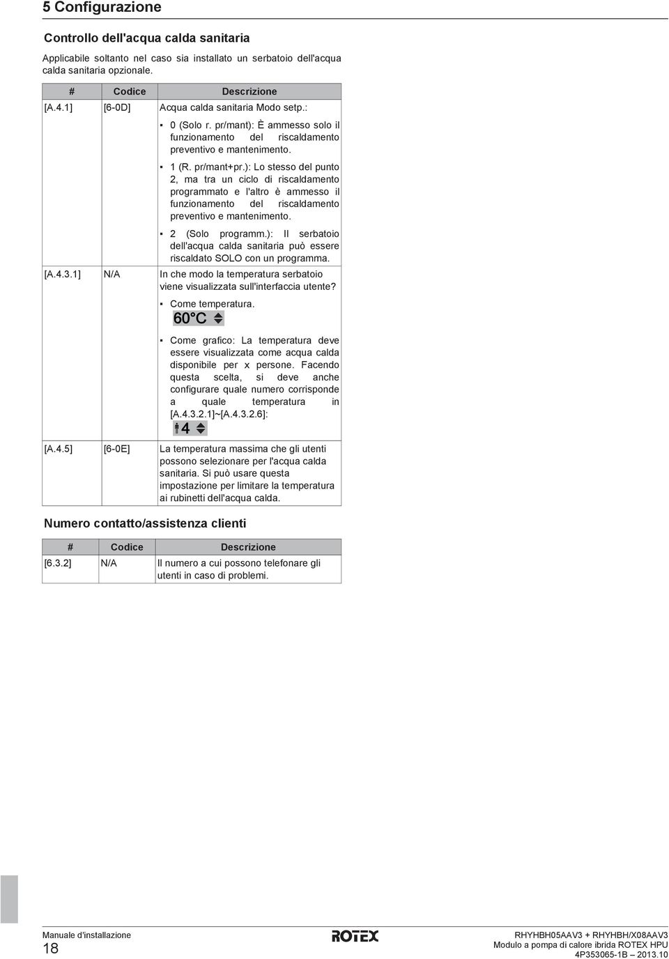 ): Lo stesso del punto 2, m tr un ciclo di riscldmento progrmmto e l'ltro è mmesso il funzionmento del riscldmento preventivo e mntenimento. 2 (Solo progrmm.