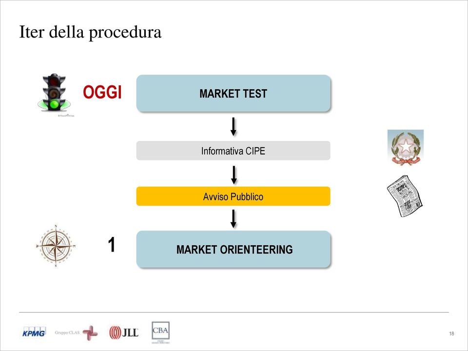 Informativa CIPE Avviso