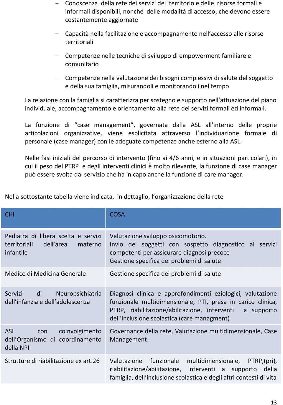 complessivi di salute del soggetto e della sua famiglia, misurandoli e monitorandoli nel tempo La relazione con la famiglia si caratterizza per sostegno e supporto nell attuazione del piano