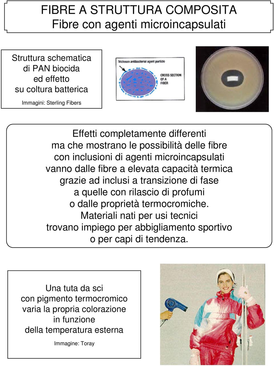 inclusi a transizione di fase a quelle con rilascio di profumi o dalle proprietà termocromiche.