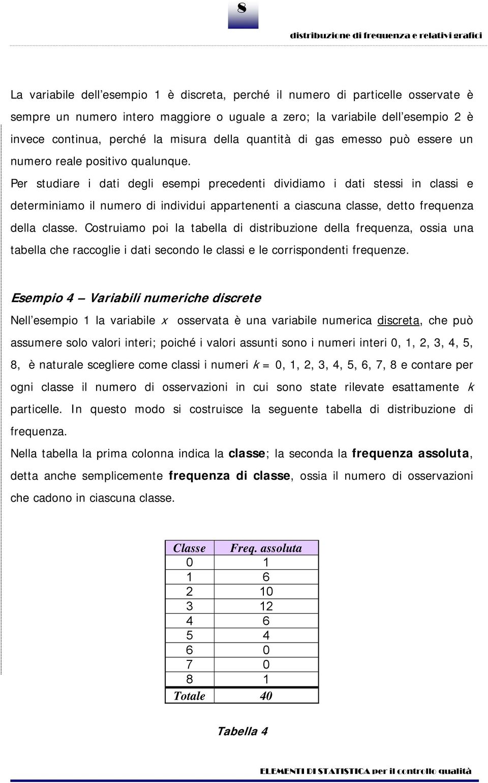 Per studare dat degl esemp precedet dvdamo dat stess class e determamo l umero d dvdu apparteet a cascua classe, detto frequeza della classe.