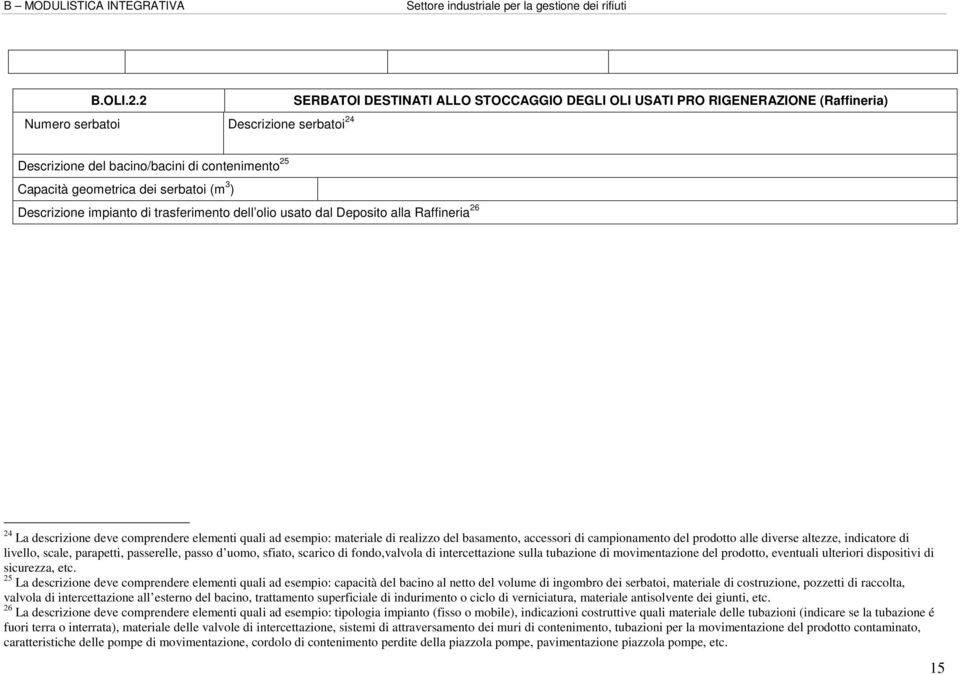 serbatoi (m 3 ) Descrizione impianto di trasferimento dell olio usato dal Deposito alla Raffineria 26 24 La descrizione deve comprendere elementi quali ad esempio: materiale di realizzo del